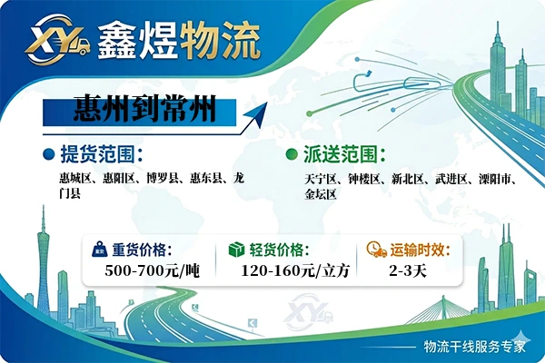 惠州到常州物流专线