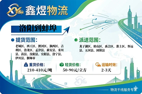 洛阳到蚌埠物流专线