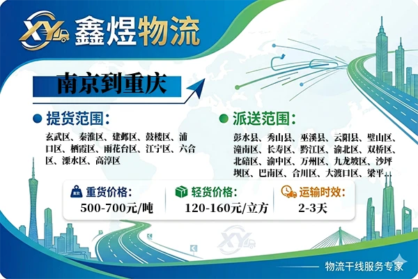 南京到重庆物流专线