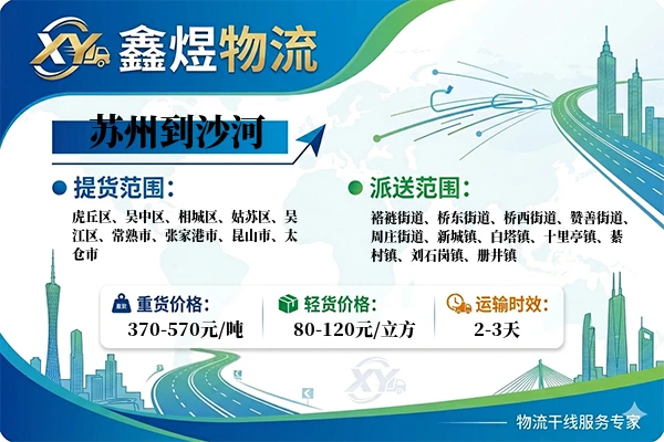 苏州到沙河物流专线