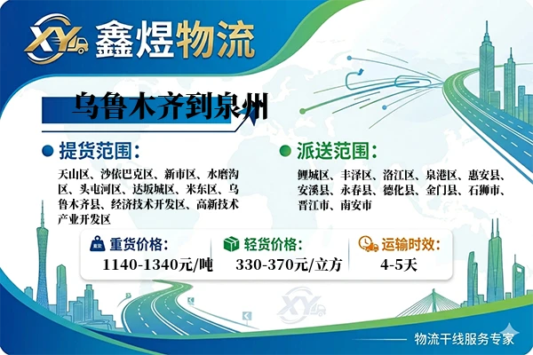 乌鲁木齐到泉州物流专线