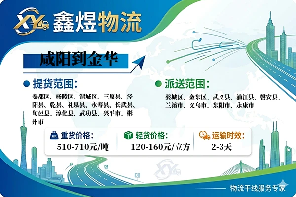 咸阳到金华物流专线