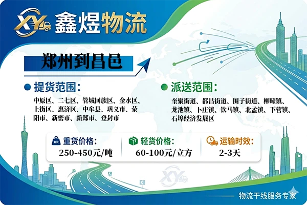 郑州到昌邑物流专线